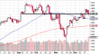 spx 23122012-2.png