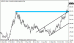 usdjpy 28122012.gif