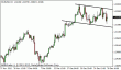 eurusd 28122012-2.gif