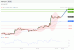 C:\fakepath\zlato-19022020-lv.gif