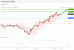 C:\fakepath\wti-20022020-lv.gif