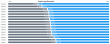 C:\fakepath\forex-pozice-25022020.png
