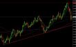 eurgbp 4h 02012013.jpg