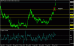 usdjpy 03012013.gif