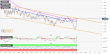 C:\fakepath\eurusd-03032020-2.png