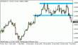 eurusd 03012013-2.gif