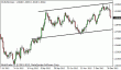 eurusd 04012013.gif