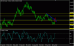 usdchf 04012013.gif