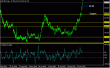 usdjpy 04012013-2.gif
