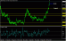 usdjpy 04012013-2.gif