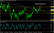 gbpusd 04012013.gif