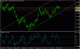 eurusd 04012013-2.gif