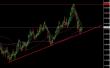 EURGBP 4h 04012013.jpg