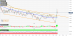 C:\fakepath\eurusd-12032020-2.png