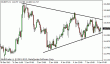 eurjpy 08012013.gif