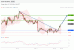 C:\fakepath\wti-13032020-lv.gif