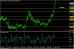 usdjpy 08012013-2.jpg