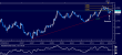eurusd 09012013-2.png