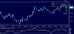 eurusd 09012013-2.png