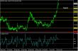 usdjpy 09012013-2.jpg