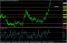 usdjpy 09012013-2.jpg
