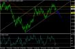 eurusd 10012013-3.jpg