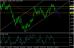 eurusd 10012013-3.jpg