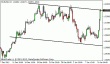 eurusd 10012013-5.gif