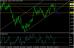 eurusd 11012013-2.jpg