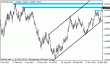 eurusd 14012013.gif