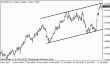 eurusd 14012013-3.gif