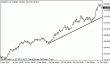 eurjpy 15012013.gif