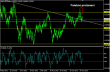 gbpusd 15012013.png