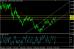 eurusd 15012013-2.jpg