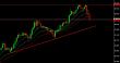 usdjpy 4h 15012013.jpg