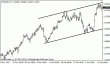 eurusd 15012013-3.gif