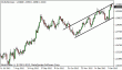 eurusd 15012013-4.gif