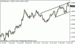 eurusd 16012013-2.gif