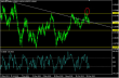 gbpusd 17012013-2.png