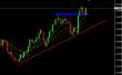 eurusd 1d 17012013.jpg