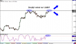 eurusd 18012013-2.png