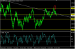 gbpusd 18012013.png