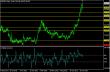 usdjpy 18012013-2.jpg
