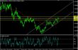 eurusd 18012013-3.jpg