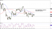 C:\fakepath\eurusd-22042020-lv-7.png