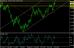 eurusd 21012013-2.jpg