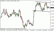 eurusd 21012013-3.gif