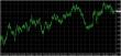 AUD USD H4 21012013.JPG