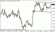 eurusd 22012013.gif