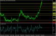 usdjpy 22012013-2.jpg